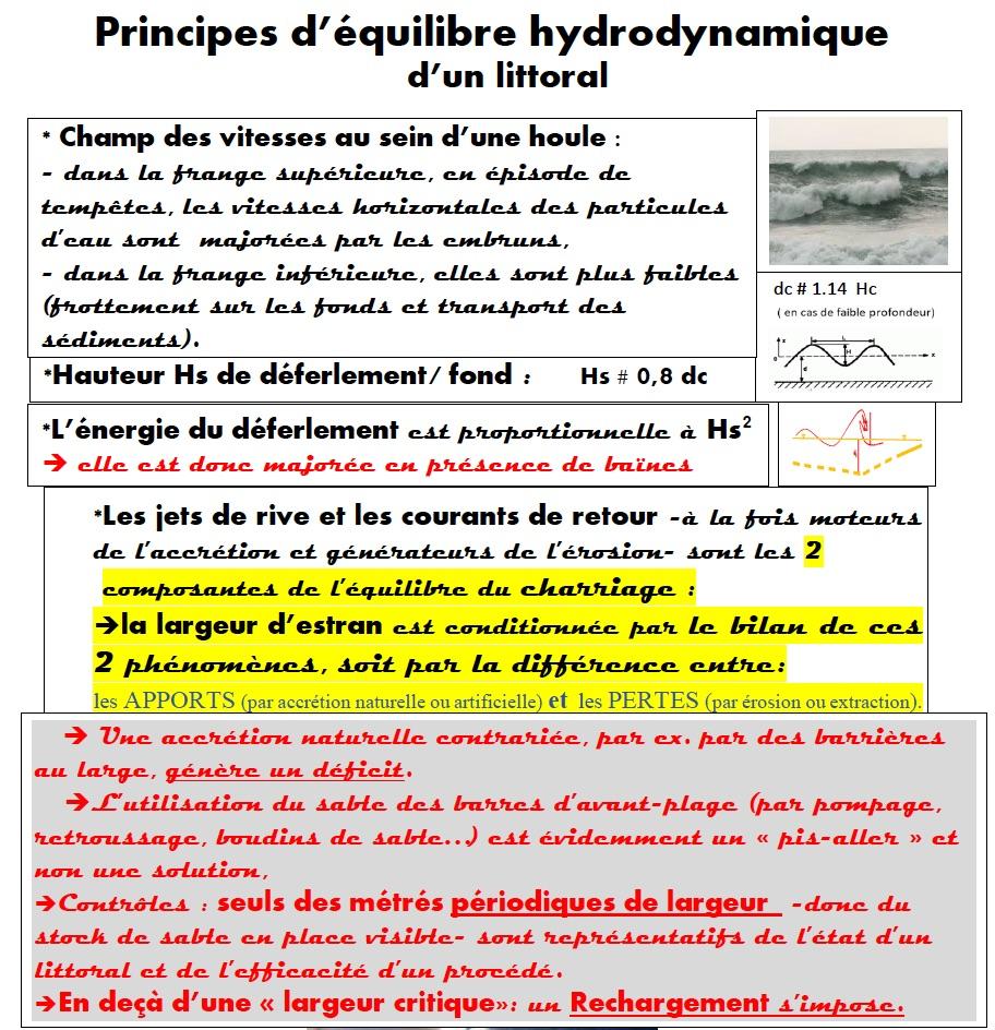 E quilibre hydrodynamique