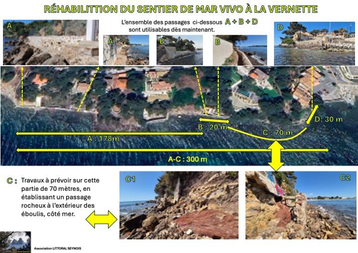 Sentier mar vivo